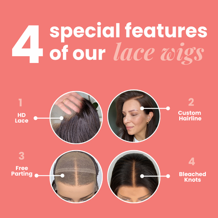 4 special features – new model