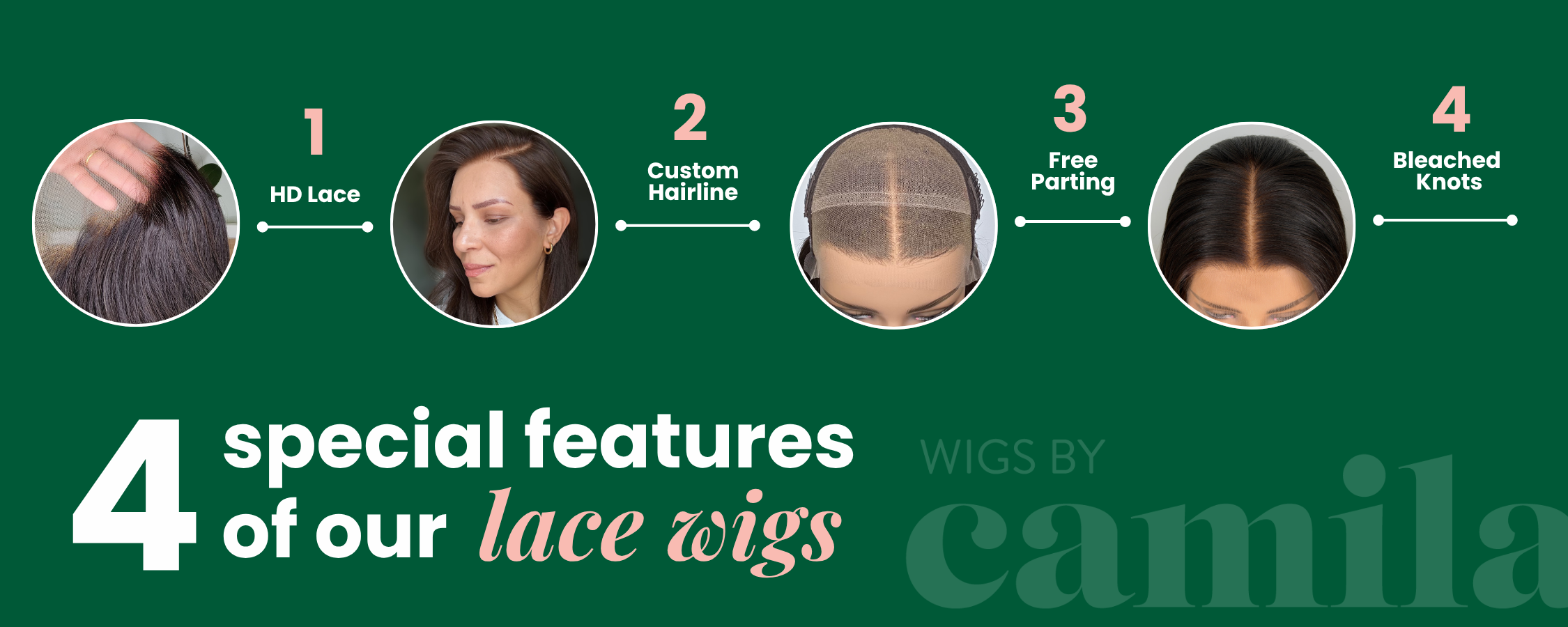 4 special features – new model